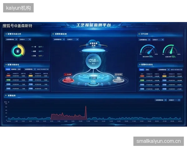 体系优化阶段 运营平台重构多场景制播风险管控