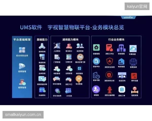 当前阶段赛事运营平台由传统调度模式转向智能算法驱动 完善流程闭环